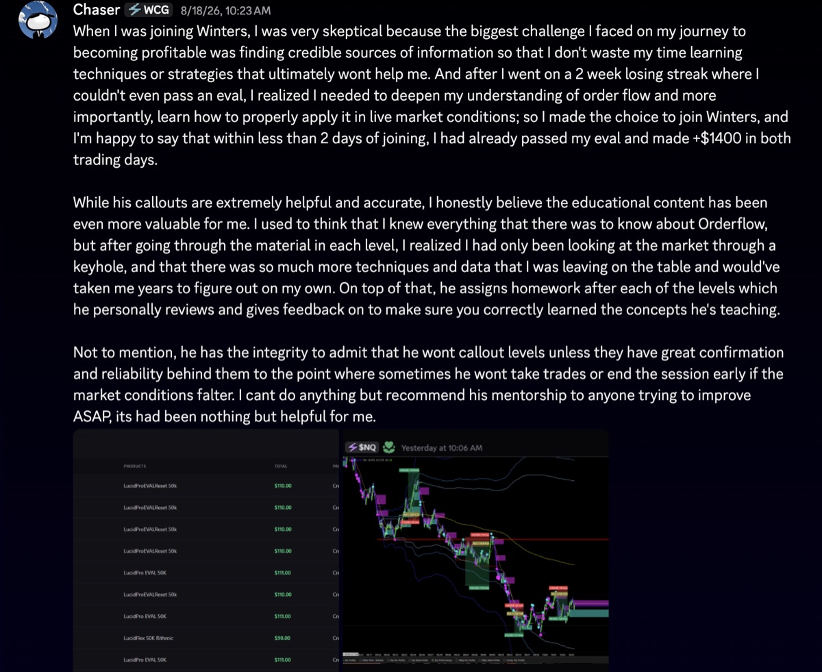 Discord message from Chaser: passed the evaluation within two days of joining and made $1,400 across both days, on the homework and the education